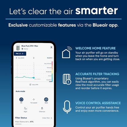 BLUEAIR Air Purifiers for Medium Rooms, Bedroom, Kitchen, Cleans 1,858 sqft in one hour, HEPASilent Smart Air Cleaner for Home, Pets, Allergies, Dust, Mold, Smoke - Blue Pure 311i Max