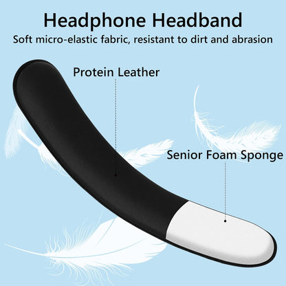 Geekria Hook and Loop Headband Cover + Pad Set, Protector with Zipper Closure Compatible with Medium Sized Headphones, Easy DIY Installation (Protein Leather/Black)