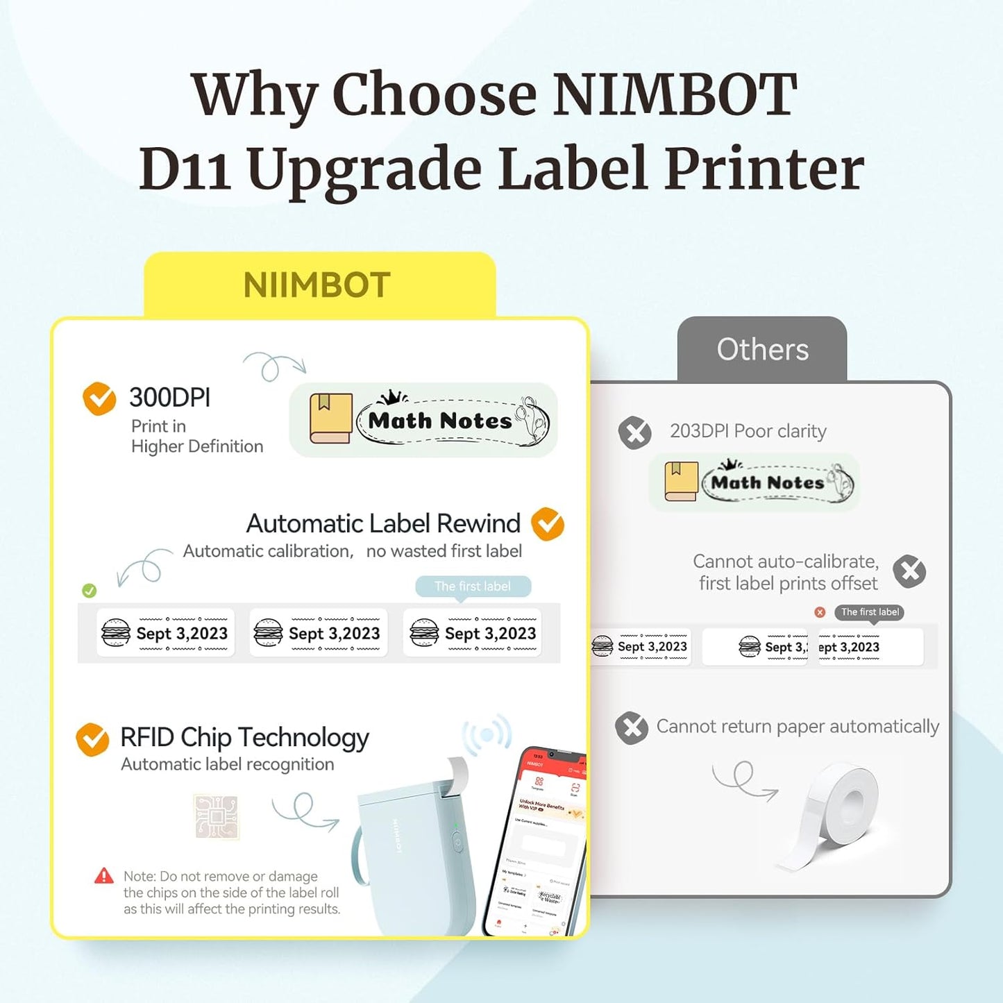 NIIMBOT D110 Mini Label Maker Machine with Tape(Pre-Cut Size 12x40mm), Portable Bluetooth Sticker Printer, Inkless Automatic Feeding One-Touch Custom Printing, Compatible with Phone Only