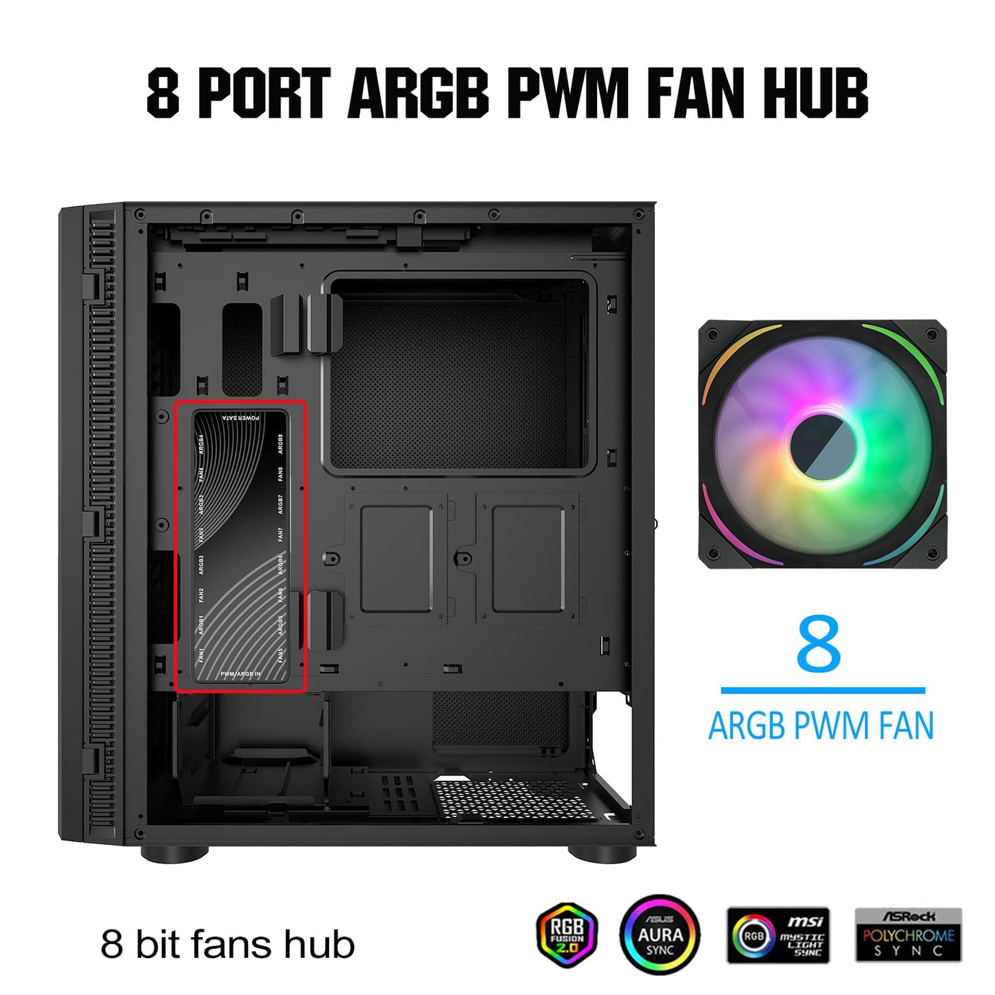 ARGB PWM Fan Hub, Addressable 5V-3PIN ARGB 12V 4PIN PWM 2-in-1 RGB Case Fan Hub SATA Power Input, 9 Fan Port and 9 LED Port, PC Fan hub Support 9 Computer ARGB PWM Fans Splitter