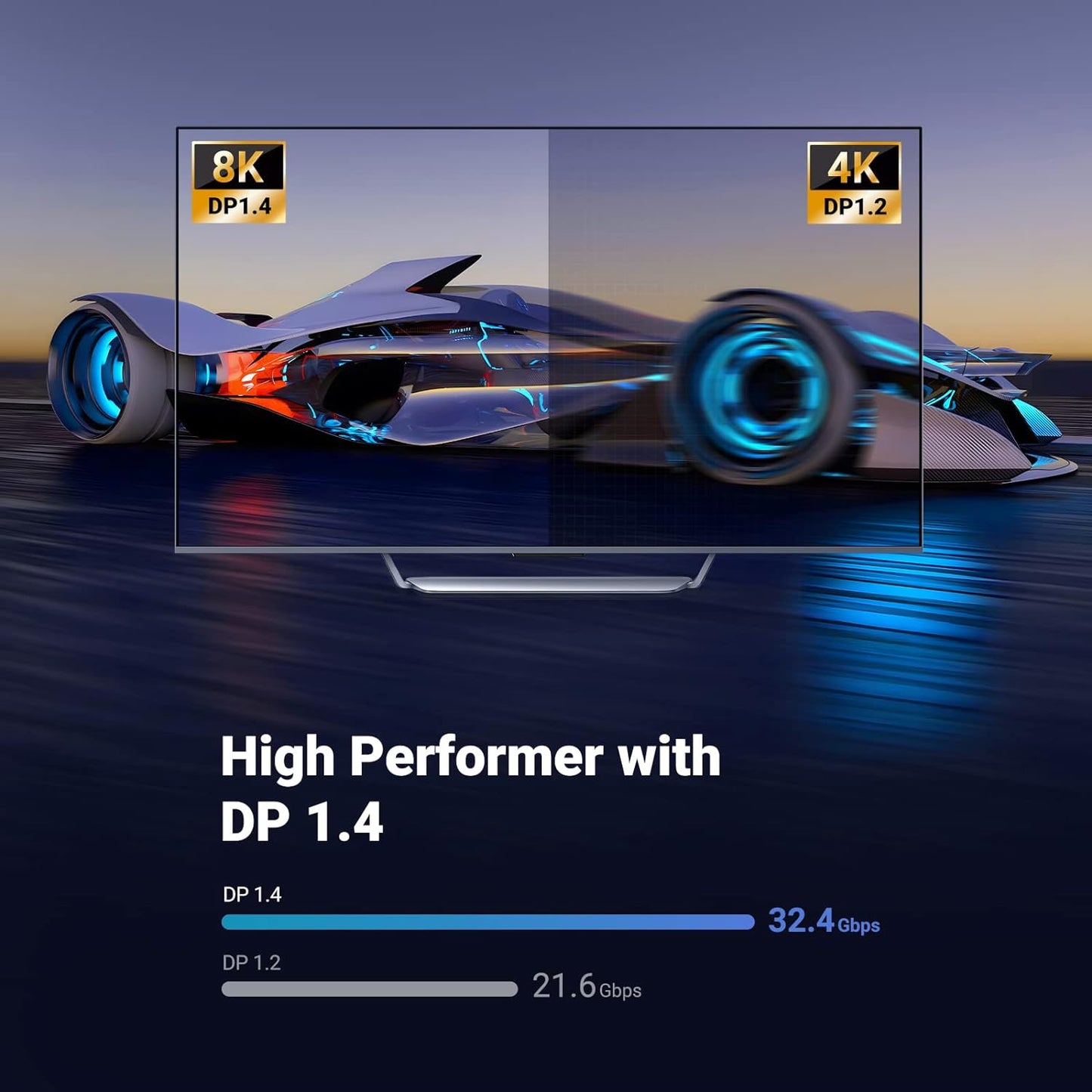 UGREEN VESA Certified DisplayPort 1.4 Cable, DP 8K@60Hz, 4K@144Hz, 1080P@240Hz, Support 32.4Gbps HDR, FreeSync G-Sync, Braided Cord for HDTVs, Gaming Monitors, PC Graphics (6ft)