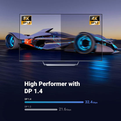 UGREEN VESA Certified DisplayPort 1.4 Cable, DP 8K@60Hz, 4K@144Hz, 1080P@240Hz, Support 32.4Gbps HDR, FreeSync G-Sync, Braided Cord for HDTVs, Gaming Monitors, PC Graphics (6ft)