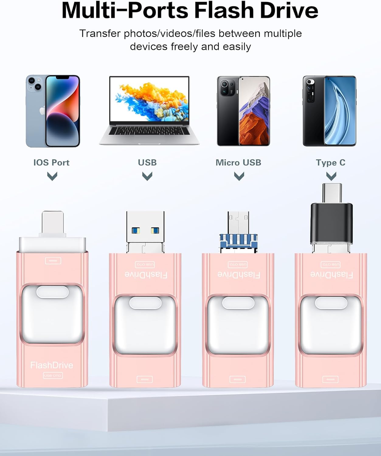 256GB Flash Drive for iPhone Photo Stick, Thumb Drive USB Stick High Speed Transfer USB Drives External Picture Video Storage Memory Expansion for iPhone/iPad/PC (Blue)