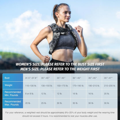 ZELUS Weighted Vest, 6lb/8lb/12lb/16lb/20lb/25lb/30lb Weight Vest with Reflective Stripe for Workout, Strength Training, Running, Fitness, Muscle Building, Weight Loss, Weightlifting