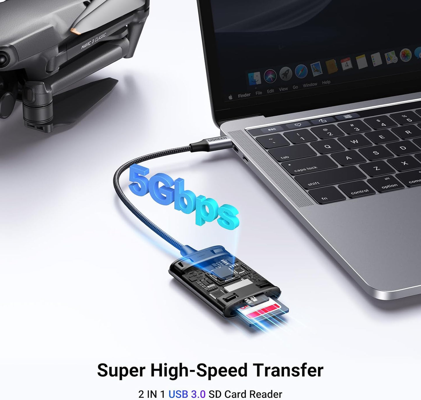 UGREEN SD Card Reader USB C 3.1 Micro SD Memory Card Adapter for SDXC SDHC, MMC, RS-MMC, Micro SDXC SDHC Compatible with iPhone 15 MacBook iPad Galaxy S23 A14