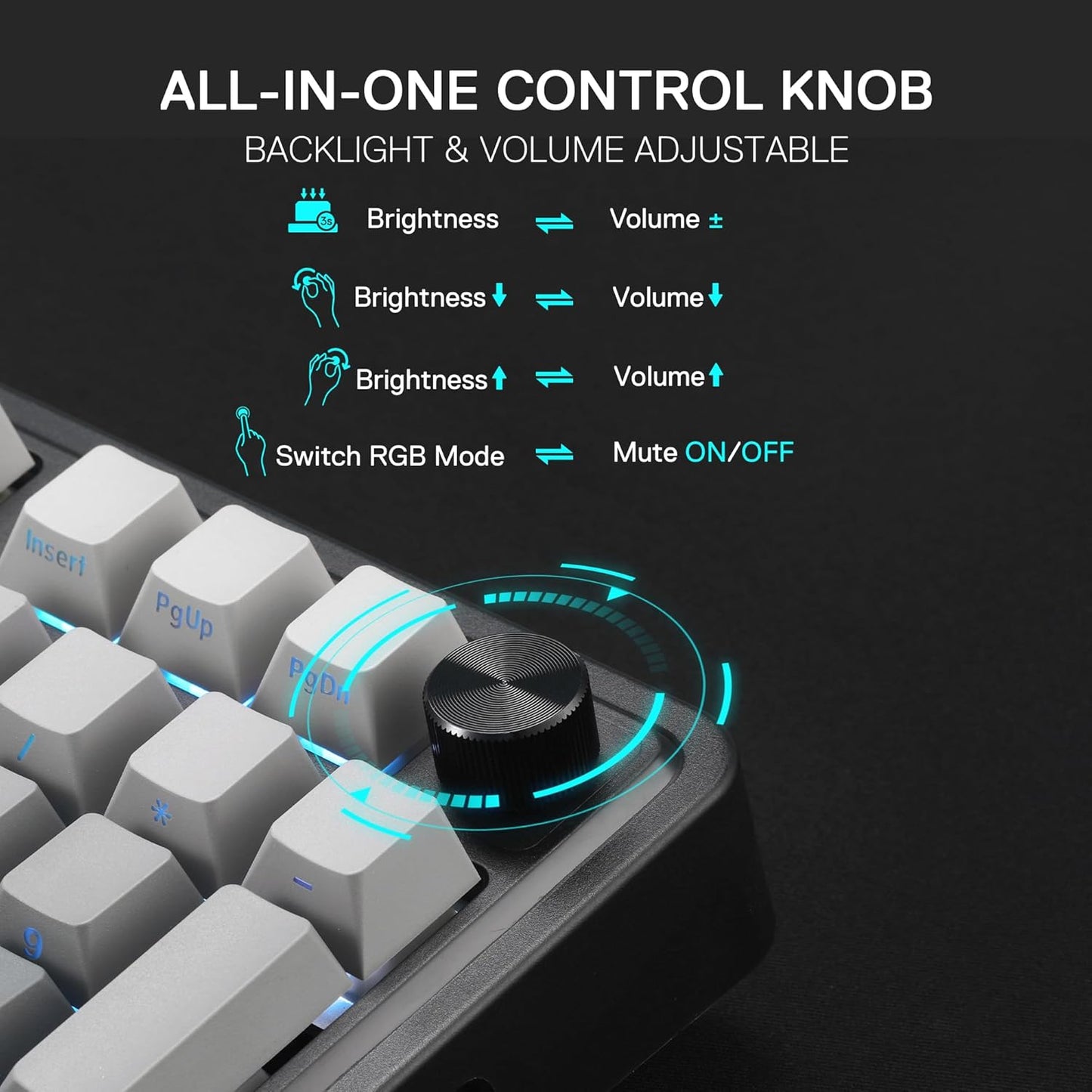 Redragon K686 PRO 98 Keys Wireless Gasket RGB Gaming Keyboard, 3-Modes Anime Mechanical Keyboard w/Hot-Swap Socket, Dedicated Knob Control & Sound Absorbing Pads, Custom Hi-Fi Linear Switch