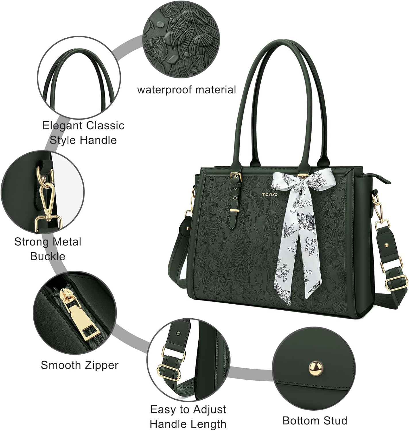 MOSISO Laptop Bag for Women, 17-17.3 inch PU Leathe Tote Bag Compatible with MacBook, HP, Dell, Asus Notebook, Front Embossed Retro Hibiscus Computer Bag with Silk Scarf&Clutch Purse, Gray - PuriLite