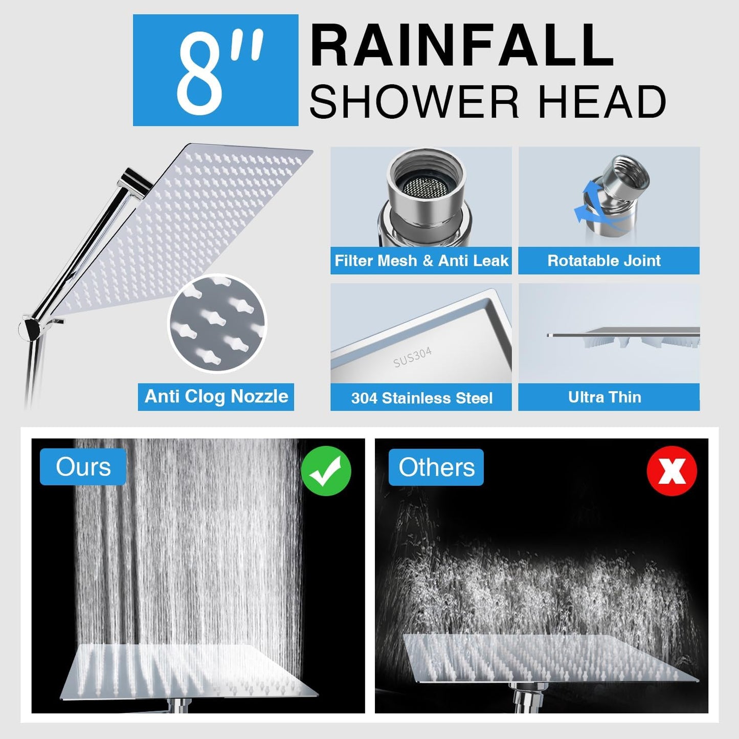 PALAS Rainfall Shower Head/Handheld Showerheads Combo, High Pressure Shower Head with Filter, Reinforced 60" Hose/Holder,Extension Arm Height/Angle Adjustable, Anti-Clog Nozzle (Chrome-8 Inches)