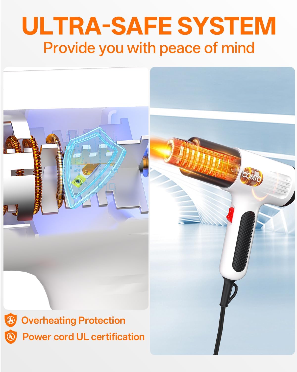 1600W Heat Gun, Hot Air Gun with 2 Temp Settings, 4 Nozzles, Overheat Protection, for Shrink Tubing, Shrink Wrap, Crafting, Resin, and DIY Projects - White