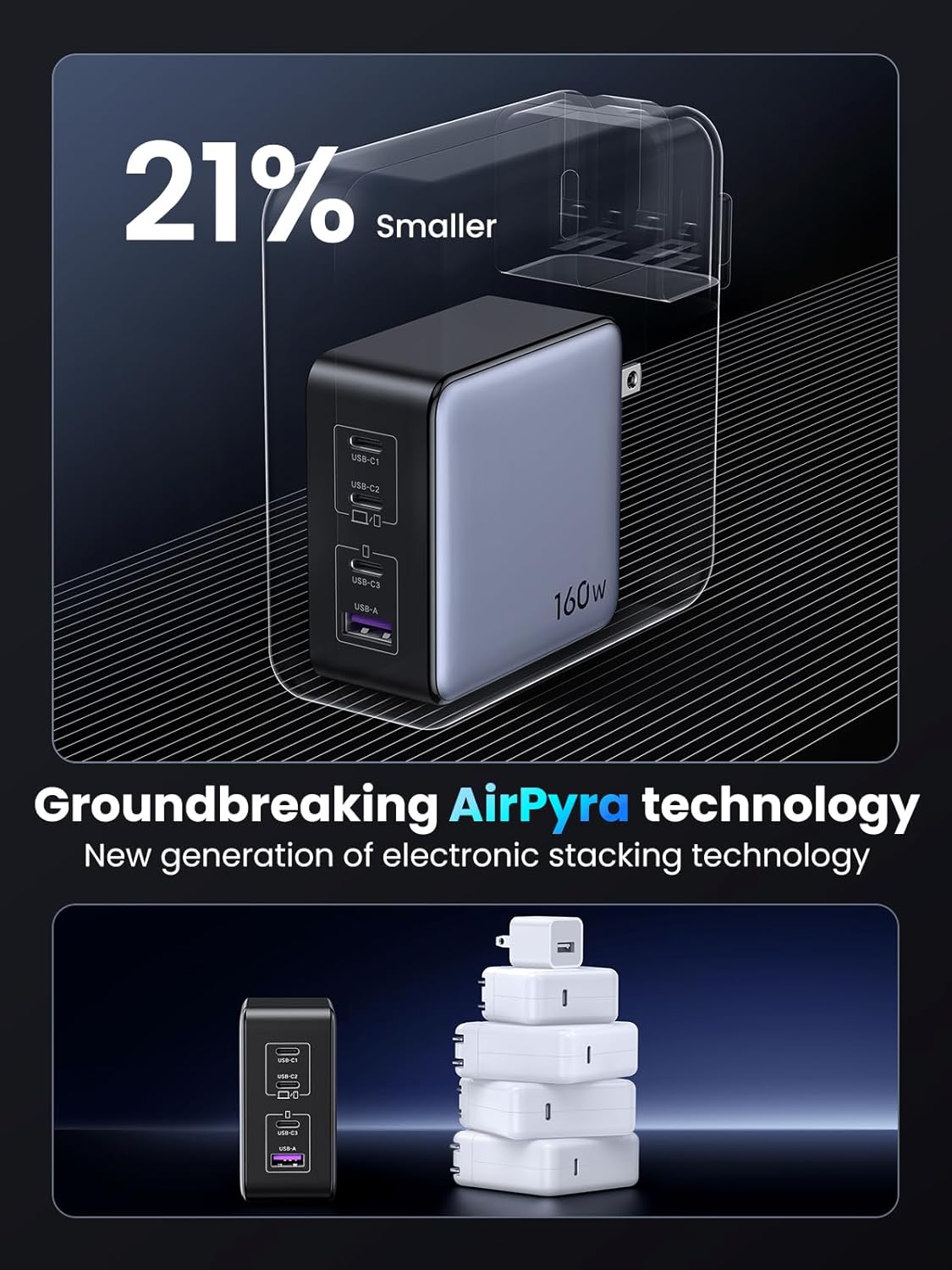 UGREEN 160W USB C Charger Nexode X Series, 4-Port PD 3.1 PPS Compact Fast GaN Foldable Wall Charger for MacBook Pro/Air, Dell XPS, iPhone 15 Pro/14, iPad Pro, Galaxy S24/S23, Pixel 8, Steam Deck