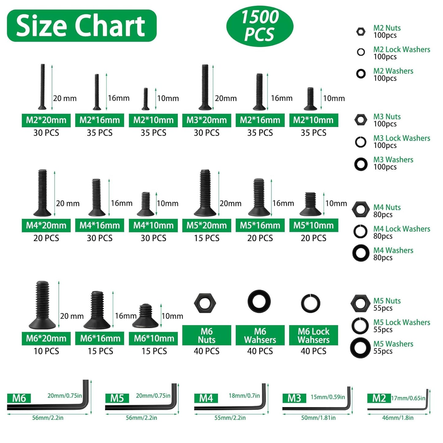 860PCS Metric Screw Assortment Kit, M2 M3 M4 M5 Machine Screws with Lock & Flat Washers, 10.9 Grade Alloy Steel, Metric Hex Button Head Cap Nuts and Bolts Assortment Kit with 4 Wrenches
