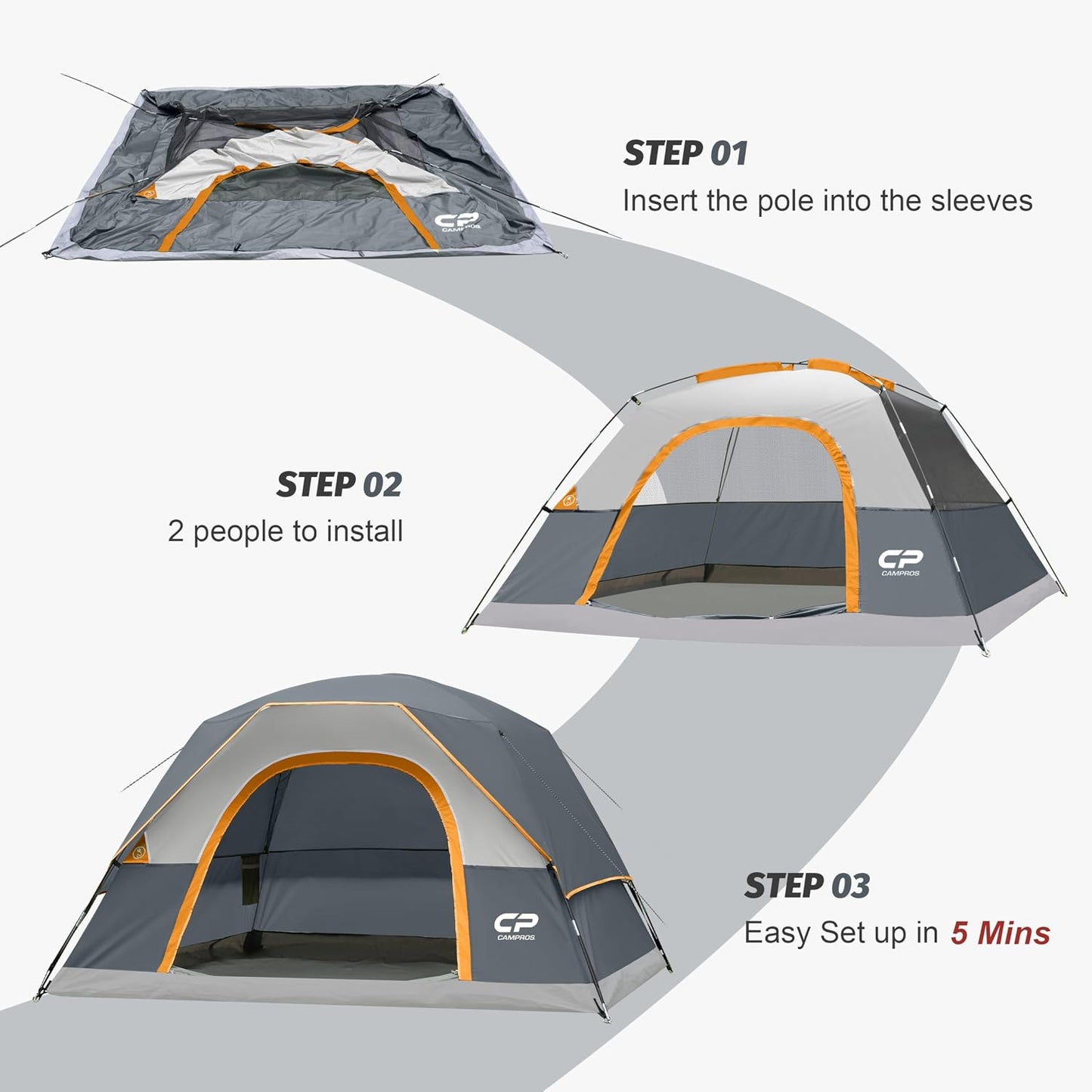 CAMPROS CP Tent 2/4/6 Person Tents, Waterproof Dome Camping Tent with Rainfly, Large Mesh Windows, Wider Door, Easy Setup, Portable with Carry Bag