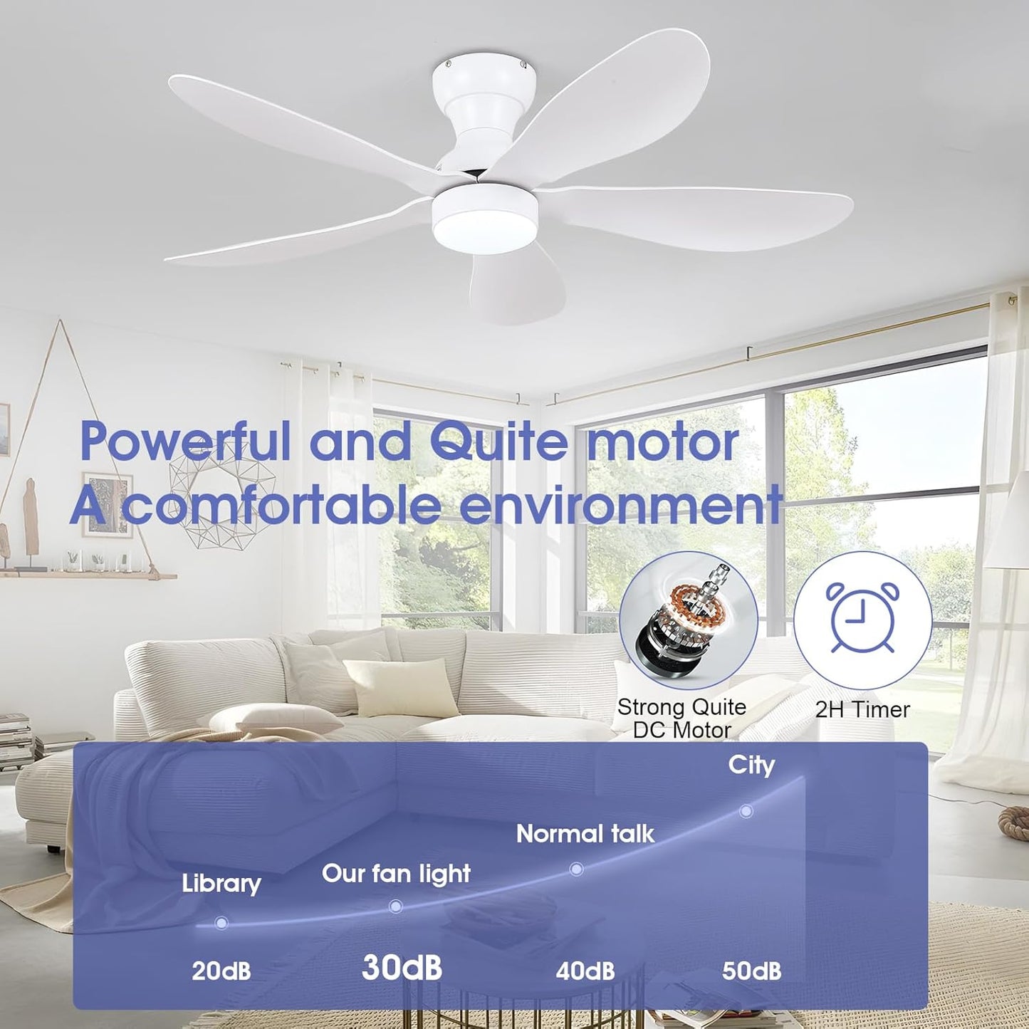 Modern Ceiling Fans with Lights Remote/APP Control, 29" Flush Mount Ceiling Fans with 3 CCT Dimmable Lights, Low Profile Ceiling Fans with 5 Propeller Blades LED Lights for Kids Room Bedroom, Brown - PuriLite