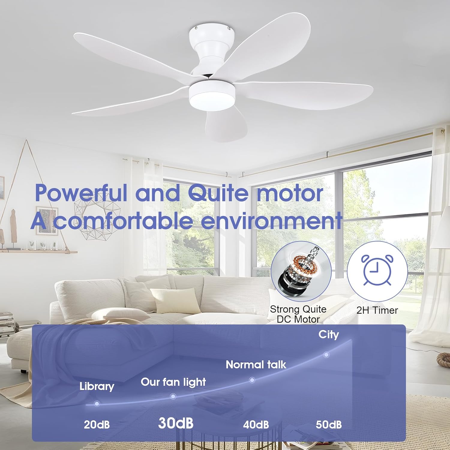 Modern Ceiling Fans with Lights Remote/APP Control, 29" Flush Mount Ceiling Fans with 3 CCT Dimmable Lights, Low Profile Ceiling Fans with 5 Propeller Blades LED Lights for Kids Room Bedroom, Brown - PuriLite