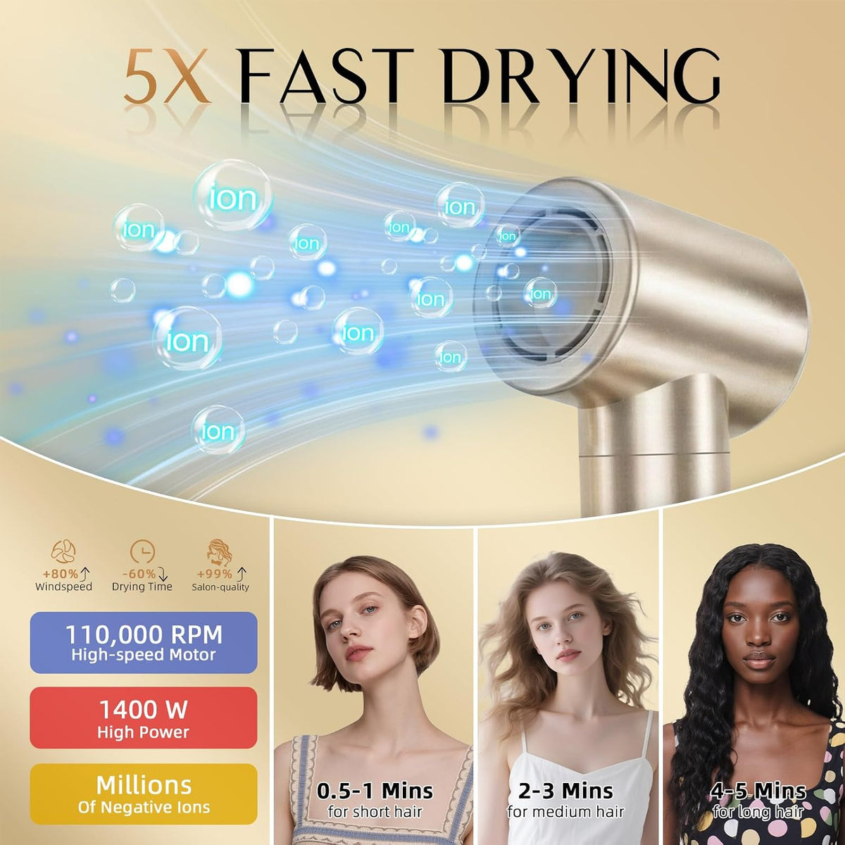 DORISILK 8 in 1 Hair Styler & Blow Dryer Brush Hair Dryer 110,000 RPM High-Speed, Ionic Hot Brush Styler Auto Wrap Curlers, Frizz-free for Fast Drying Straightening Curling Volumizing, Champagne Gold