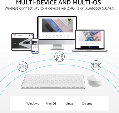 RAPOO Keyboard and Mouse Wireless - 9010M Multi-Device Wireless Keyboard Mouse Combo, 2.4GHz/Bluetooth 5.0/4.0 Wireless Keyboard Mouse Set for Windows/Mac/Linux/Chrome, Support 4 Devices, Silent Click
