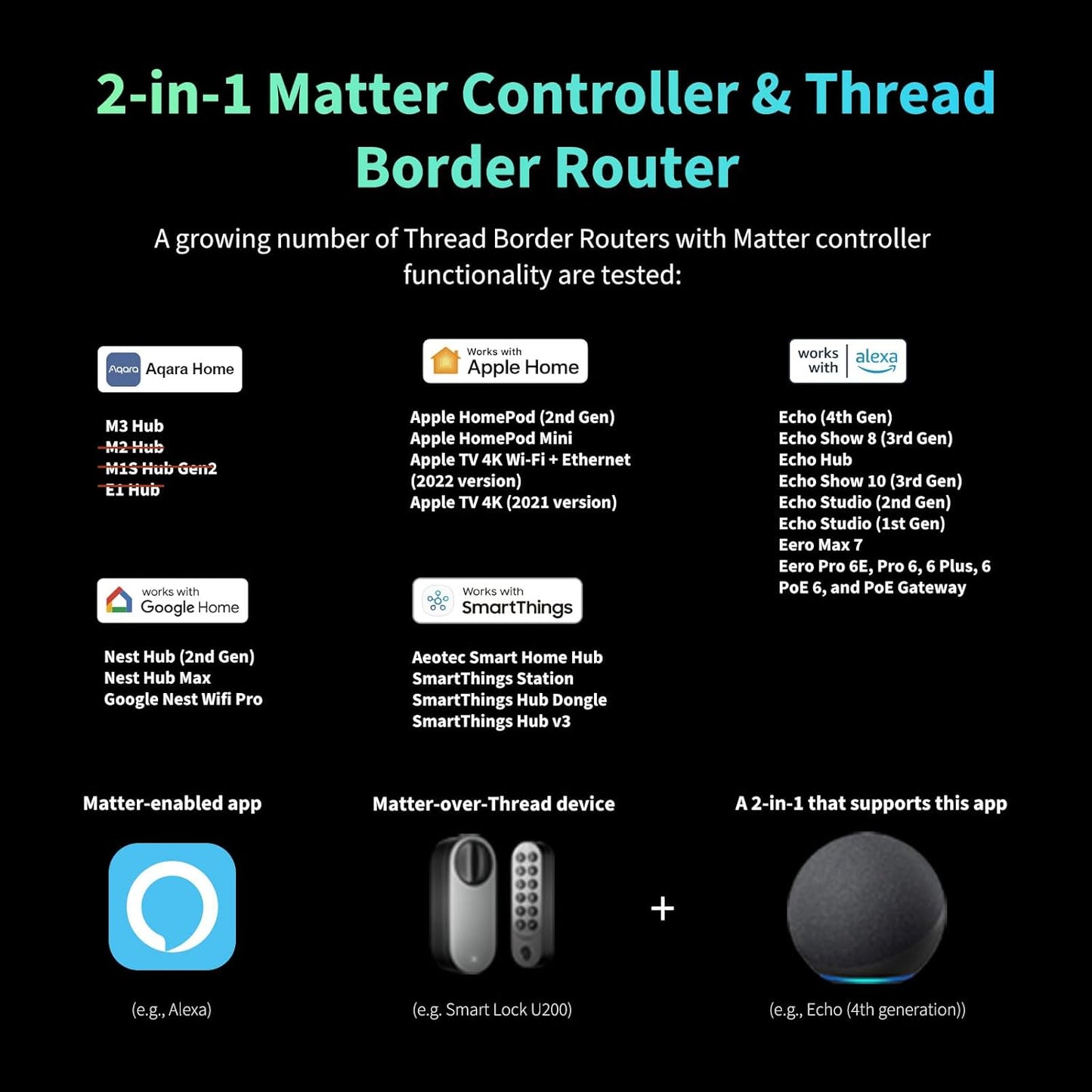 Aqara Smart Lock U200 (Fingerprint Keypad Included), Matter Over Thread, Keyless Entry Door Lock with Apple Home Key and Rechargeable Battery, Supports Apple Home, Alexa and SmartThings, Black