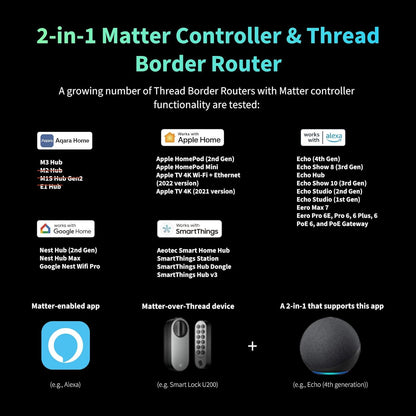 Aqara Smart Lock U200 (Fingerprint Keypad Included), Matter Over Thread, Keyless Entry Door Lock with Apple Home Key and Rechargeable Battery, Supports Apple Home, Alexa and SmartThings, Black