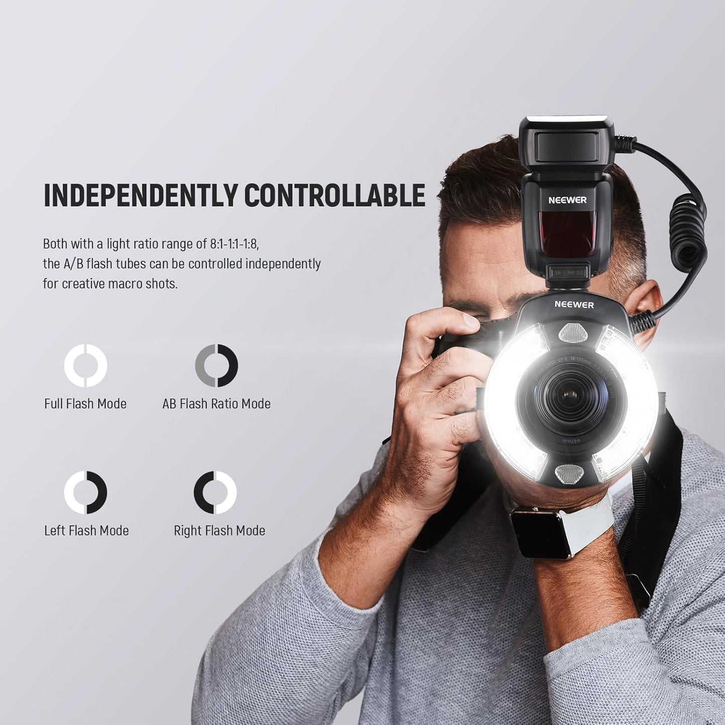 NEEWER RF1-C Marco Ring Flash Compatible with Canon, 76Ws GN15 5600K E-TTL Ring Flash Lighting, 1-1/128 Output, Front/Rear Curtain Sync, Color Gels, Lens Adapter Rings for Macro Photography - PuriLite