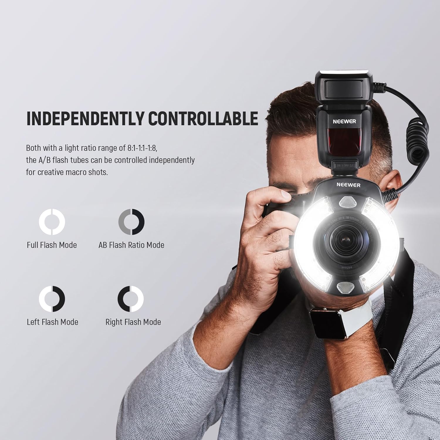 NEEWER RF1-C Marco Ring Flash Compatible with Canon, 76Ws GN15 5600K E-TTL Ring Flash Lighting, 1-1/128 Output, Front/Rear Curtain Sync, Color Gels, Lens Adapter Rings for Macro Photography - PuriLite
