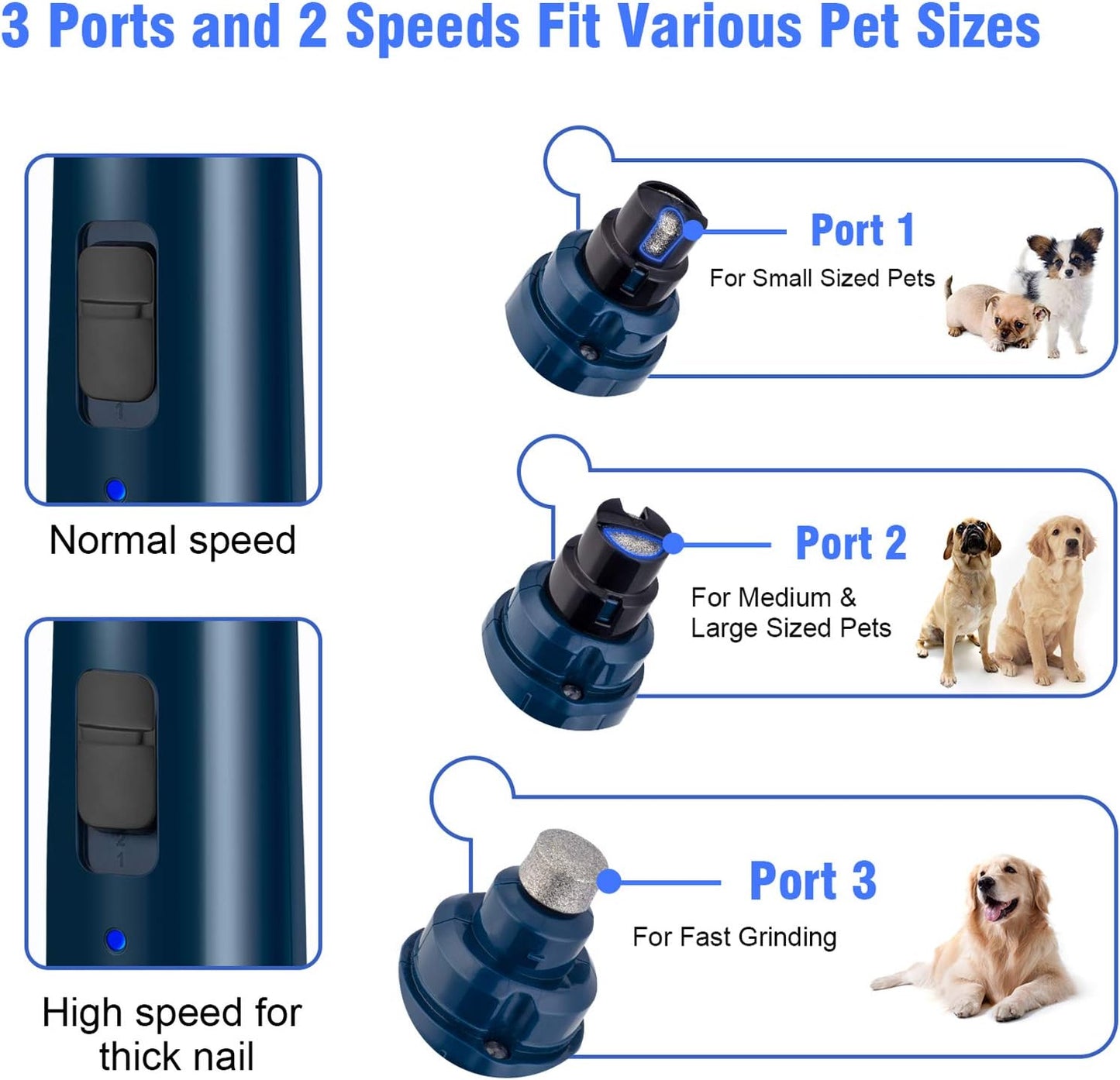 Casfuy Dog Nail Grinder with LED Light - Upgraded 2-Speed Electric Pet Nail Trimmer Powerful Painless Paws Grooming & Smoothing for Small Medium Large Dogs & Cats (Purple)