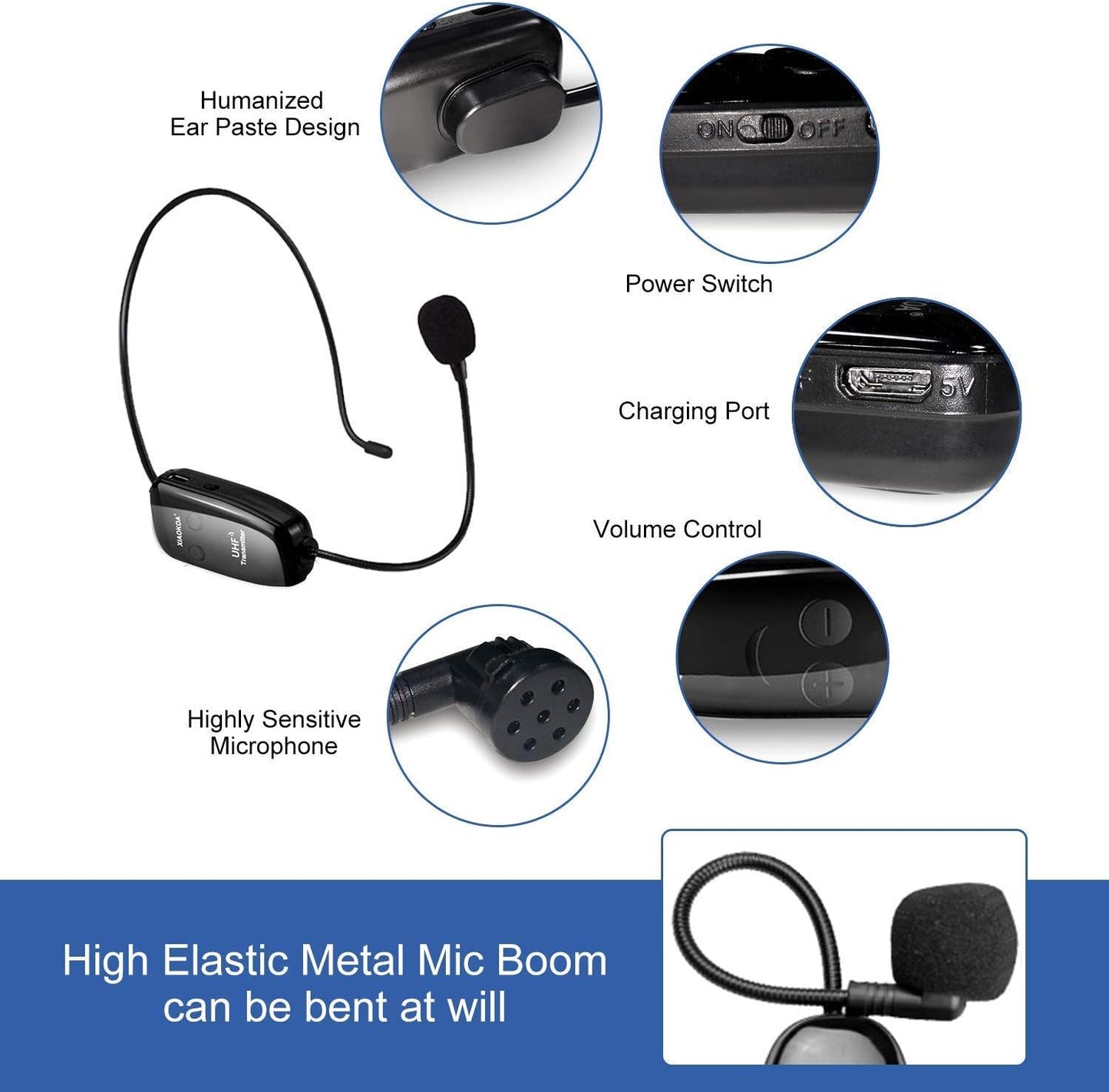 Wireless Microphone Headset, UHF Mic Speaker System for Teaching | USB-C Charging, Cordless Head Microphones for Voice Amplifier, 164ft Range, Idear for Speaking Tour Guides Fitness Instructor