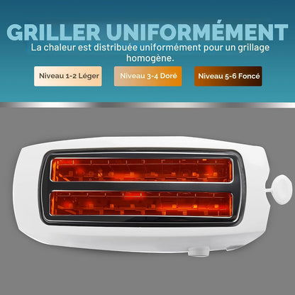 Maxi-Matic ECT-4829 Grille-pain long Cool Touch 4 tranches avec fentes extra larges de 3,2 cm pour bagels, gaufres et pains sp�ciaux, CANCEL, r�chauffer, d�congeler 6 r�glages d'ombre, blanc
