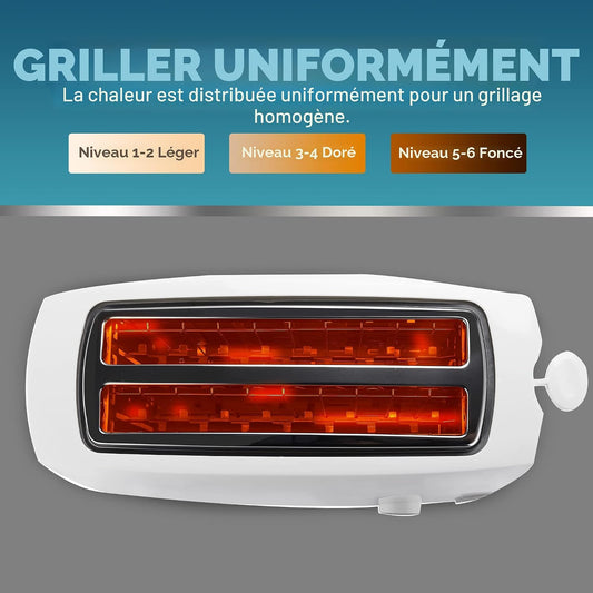 Maxi-Matic ECT-4829 Grille-pain long Cool Touch 4 tranches avec fentes extra larges de 3,2 cm pour bagels, gaufres et pains sp�ciaux, CANCEL, r�chauffer, d�congeler 6 r�glages d'ombre, blanc