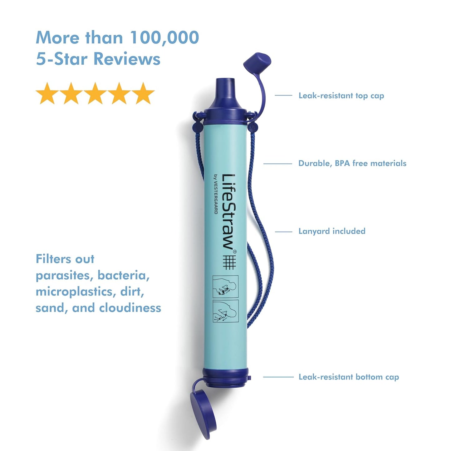 LifeStraw Personal Water Filter for Hiking, Camping, Travel, and Emergency Preparedness, Blue, Stocking Stuffers, for Men and Women
