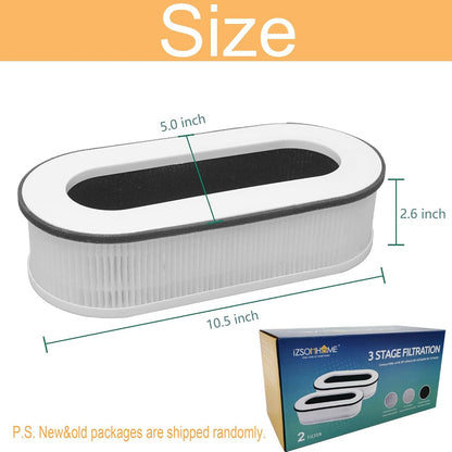 IZSOHHOME Compatible with RENPHO RP-AP068,Air Purifier RP-AP068,3-in-1 H13 Grade True HEPA Replacement Filter,RP-AP068W,RP-AP068B,RP-AP068-F2 Hepa Filter(2 Packs)