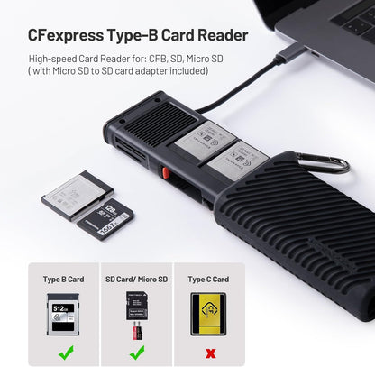PGYTECH Createmate CFexpress Type B Card Reader 12 in 1 Card Case USB3.2 Gen 2 10Gbps SD Card Reader for Photographers (Black, CFexpress-A)