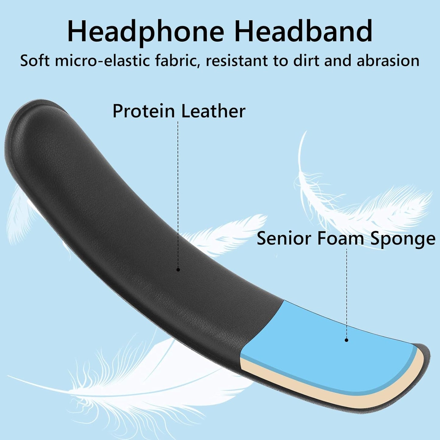 Geekria Hook and Loop Headband Cover + Pad Set, Protector with Zipper Closure Compatible with Medium Sized Headphones, Easy DIY Installation (Protein Leather/Black)