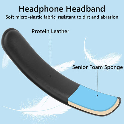 Geekria Hook and Loop Headband Cover + Pad Set, Protector with Zipper Closure Compatible with Medium Sized Headphones, Easy DIY Installation (Protein Leather/Black)
