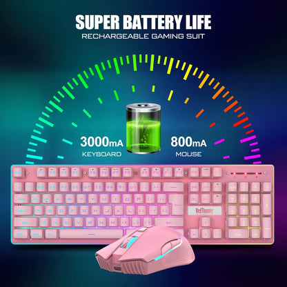RedThunder K10 Wireless Gaming Keyboard and Mouse Combo, LED Backlit Rechargeable 3800mAh Battery, Mechanical Feel Anti-ghosting Keyboard + 7D 3200DPI Mice for PC Gamer (Black)