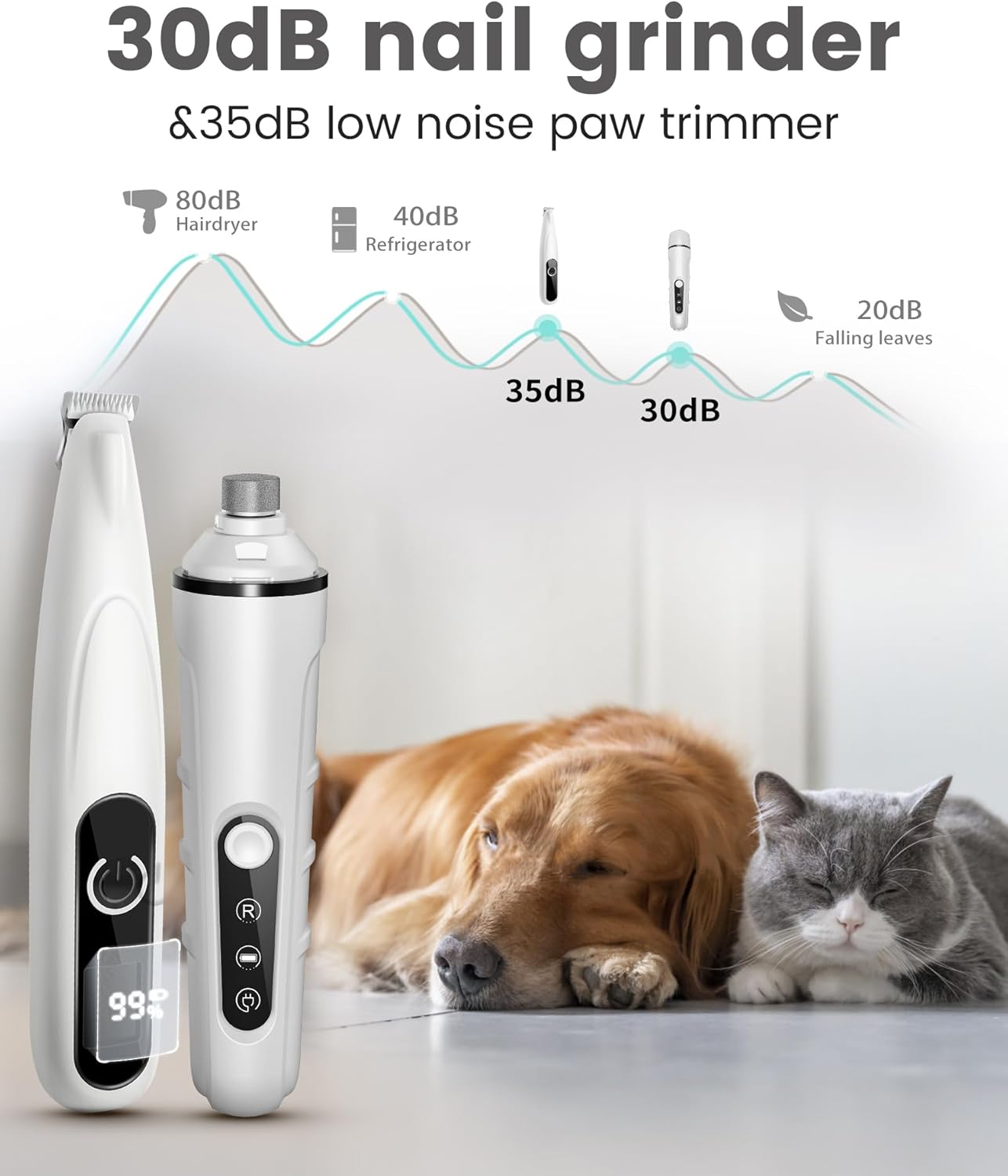 PAPMINI 2 in 1 Dog Nail Grinder Quiet and Dog Paw Trimmer, Rechargeable Electric Dog Nail Trimmer for Large Medium Small Dogs, Cordless Dog Hair Clippers for Paws, Ears, Eyes, Rump (White)