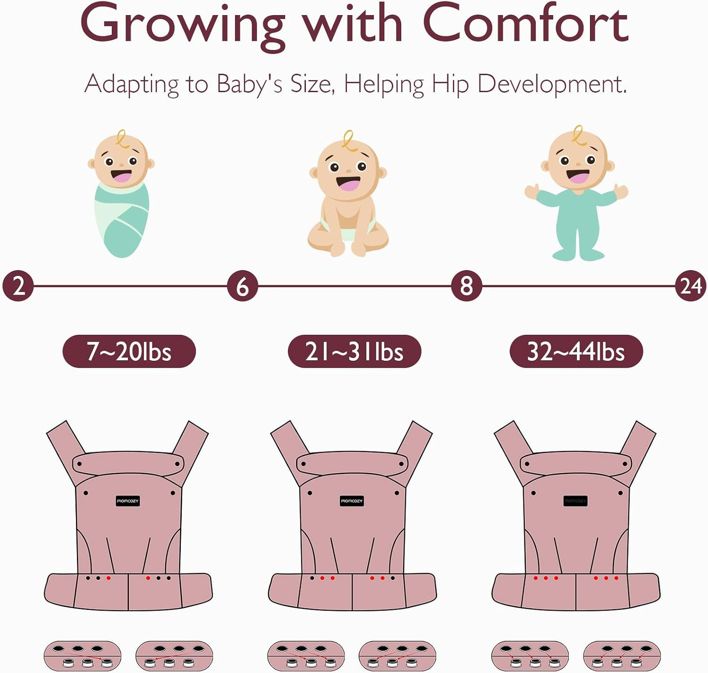 Momcozy Baby Carrier, Ergonomic Lightweight Infant Carrier, Khaki Easy to Put On, 3D EVA Lumbar Support, X-Strap Design for Weight Distribution, Ideal for Hands-Free Parenting，7-45lbs