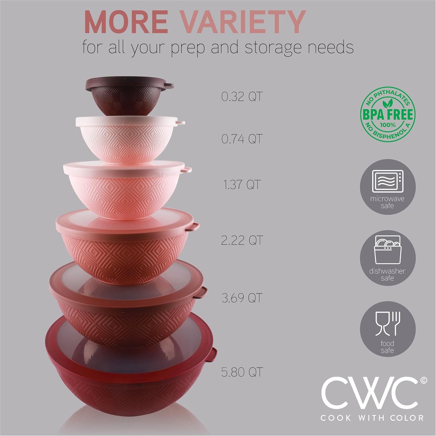 COOK WITH COLOR Mixing Bowls with TPR Lids - 12 Piece Plastic Nesting Bowls Set Includes 6 Prep Bowls and 6 Lids, Microwave Safe Mixing Bowl Set (Mint)