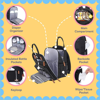 Diaper Bag Backpack, iniuniu Large Baby Bags with Diaper Pouch, Washable Changing Pad, Pacifier Case and Stroller Straps