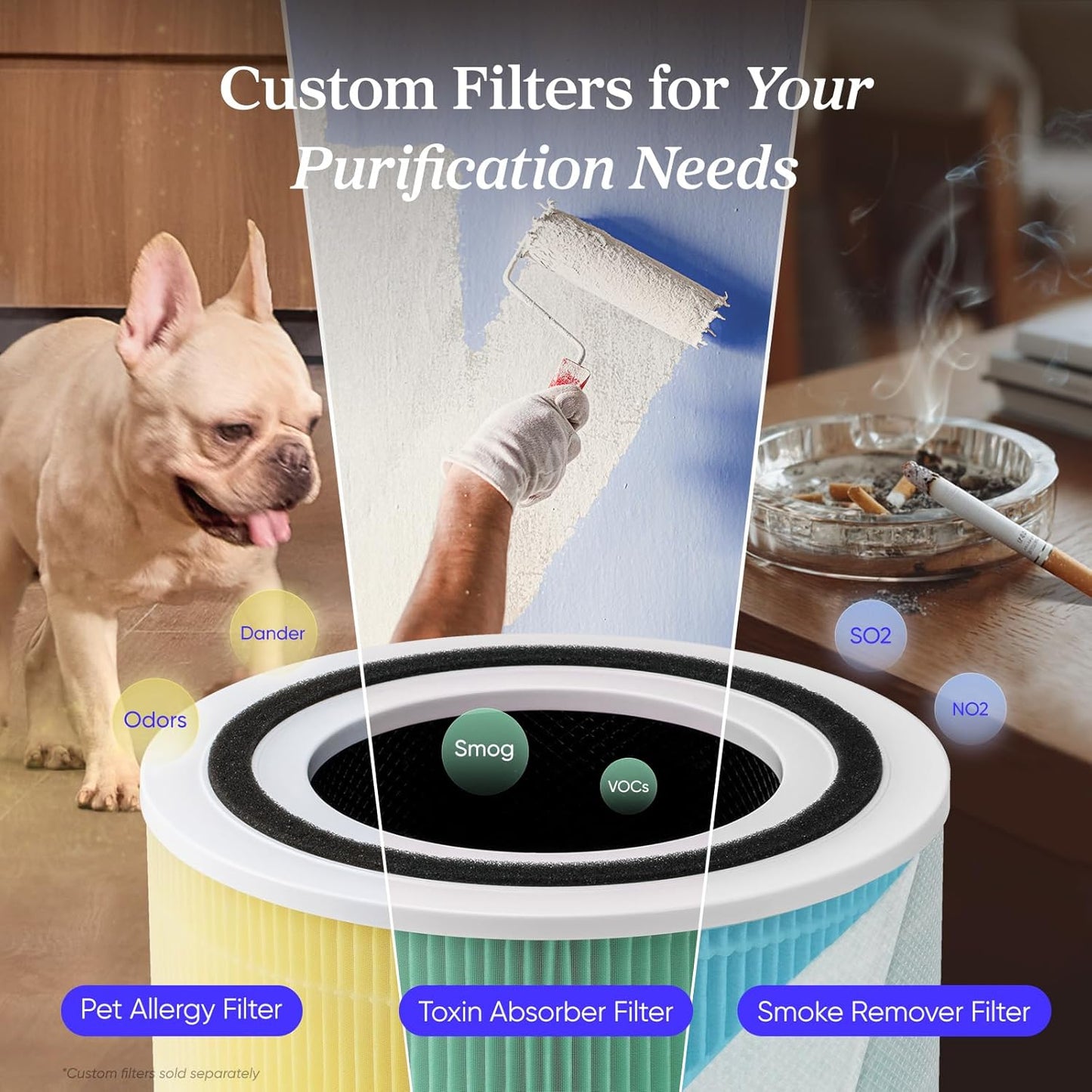 LEVOIT Air Purifiers with Washable Filters for Large Room Bedroom Home, Smart WiFi Air Quality Monitor, HEPA Sleep Mode and Auto Mode, Removes Pet Hairs, Allergies, Pollen, Smoke, Dust, Vital100S