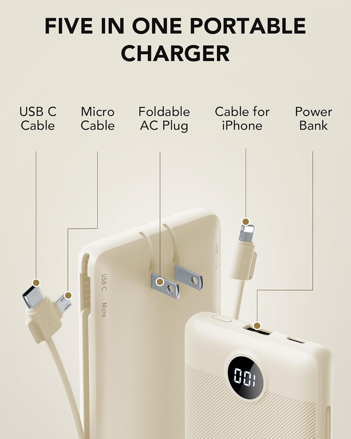 Portable Charger for iPhone, 10000mAh Power Bank with Built-in Cables & AC Wall Plug, USB C Phone Charger 5 Output External Battery Pack Compatible with iPhone Samsung Google Pixel Android -White