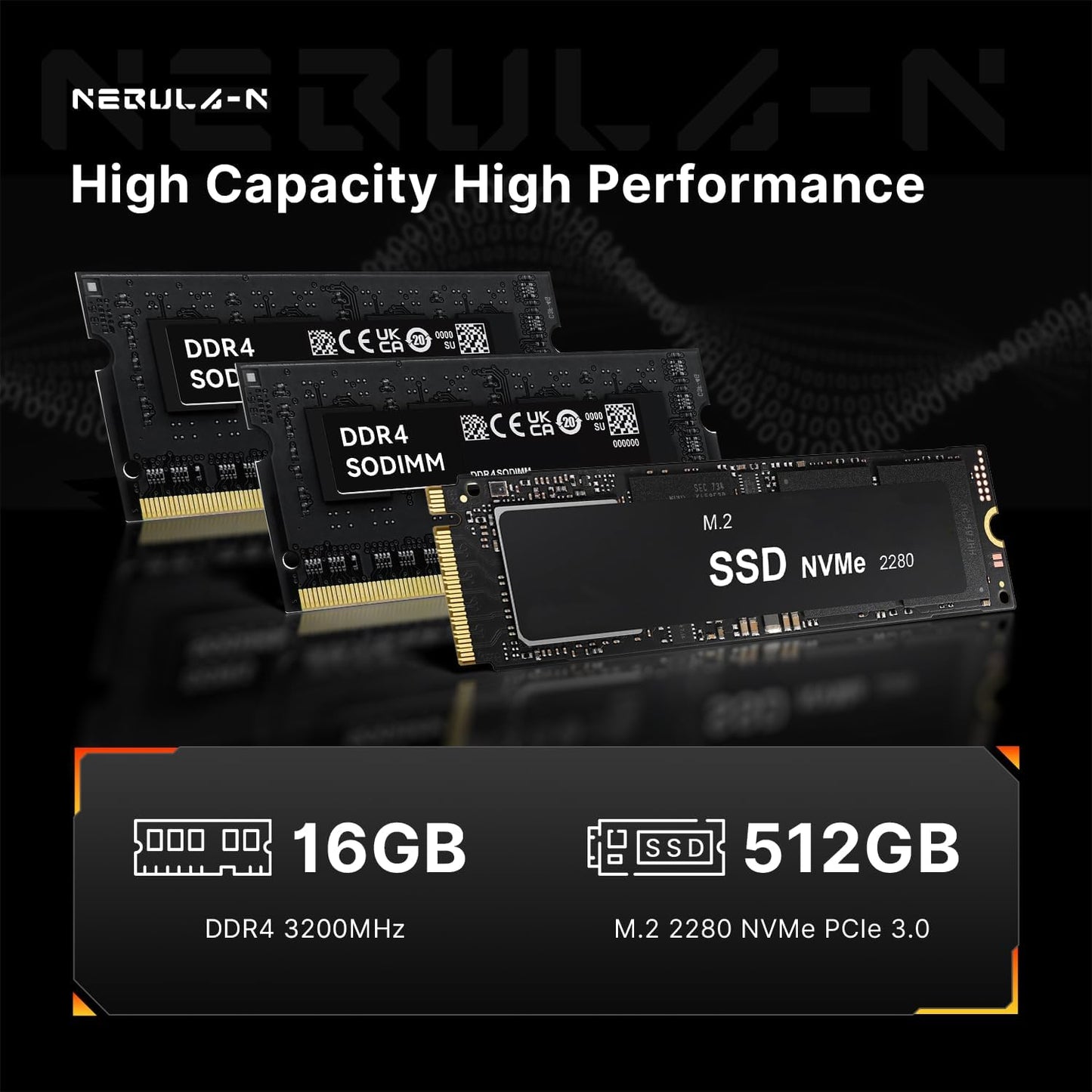 origimagic N2 Pro Mini PC, Ryzen 7 6800H Mini Computers (8C/16T, up to 4.7GHz), 32GB DDR5 RAM, 512GB PCle 4.0 NVME SSD, Radeon 680M, 8K UHD/USB4/USB3.2/USB2.0/WiFi 6E/BT 5.2