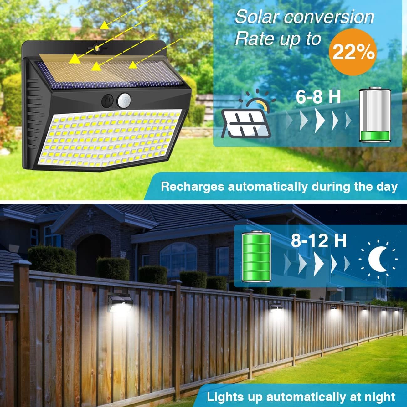 Solar Lights Outdoor, [ 8 Pack/138LED ] Solar Motion Sensor Light Outdoor with 3 Lighting Modes Wireless Waterproof Solar Wall Lights Solar Security Lights for Fence Yard Garden Deck Garage
