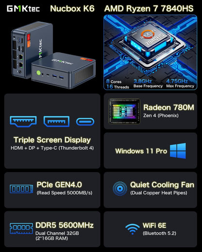 GMKtec Mini PC Gaming, K6 AMD Ryzen 7 7840HS Dual NIC LAN 2.5Gbps Desktop Computer, 32GB DDR5 (16GB*2) 1TB PCIe4.0 SSD, USB4.0, HDMI, DP, USB-C, WiFi 6E, BT 5.2