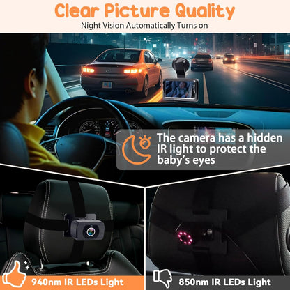 Rohent Baby Car Camera HD 1080P - Rear-Facing Infant Monitor with Night Vision Car Camera for Baby 150° Wide-Angle Lens Anti-Glare Screen Easy Install 360° Adjustable Display