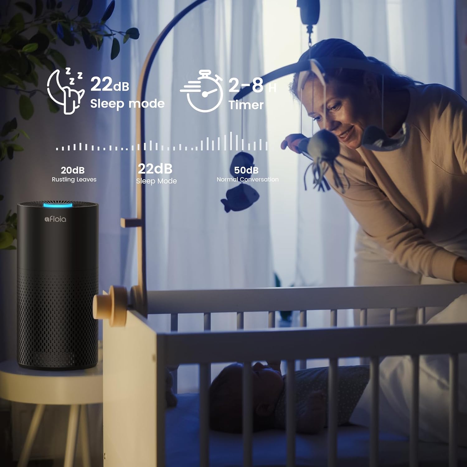 Afloia Air Purifier for Home Large Room Up to 1076 Ft², 3-Stage Air Cleaner for Bedroom 22 dB, Air Purifiers for Pets Dust Dander Mold Pollen, Odor Smoke Eliminator, Kilo White, 7 Color Light - PuriLite