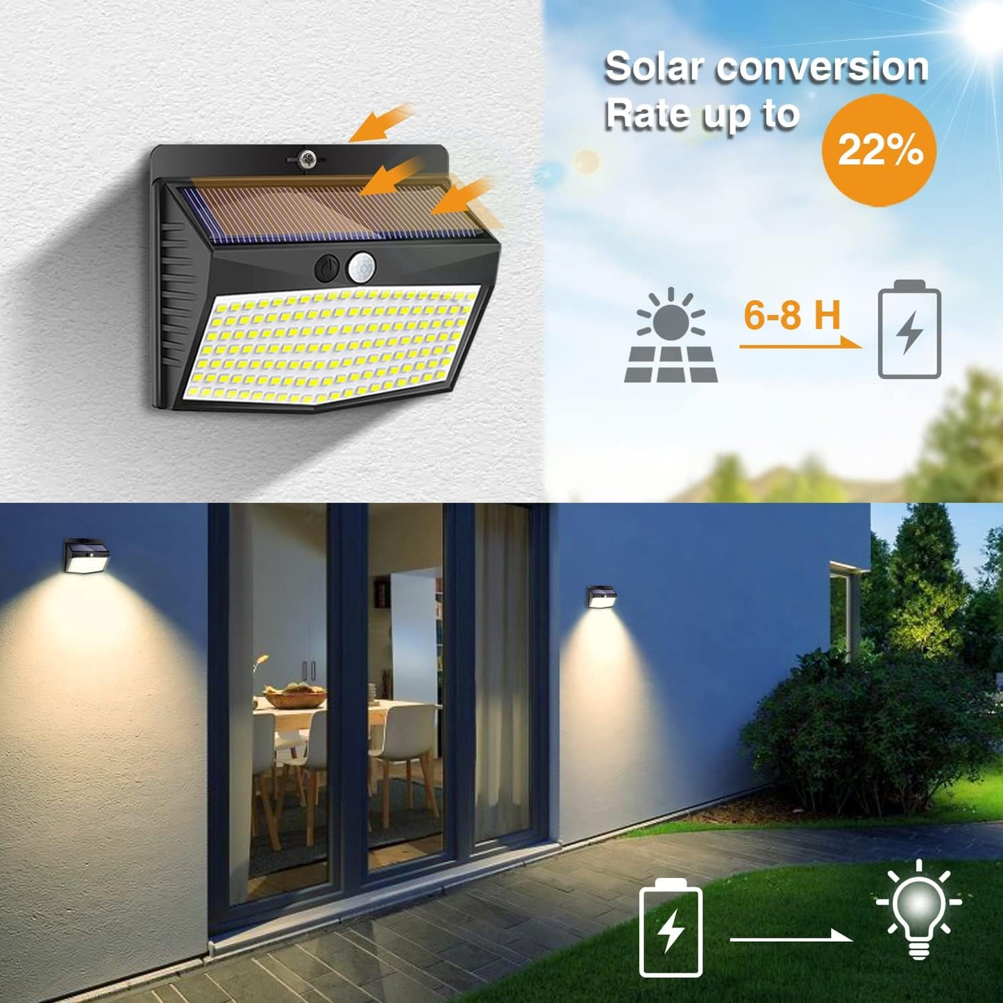 Solar Lights Outdoor, [ 8 Pack/138LED ] Solar Motion Sensor Light Outdoor with 3 Lighting Modes Wireless Waterproof Solar Wall Lights Solar Security Lights for Fence Yard Garden Deck Garage