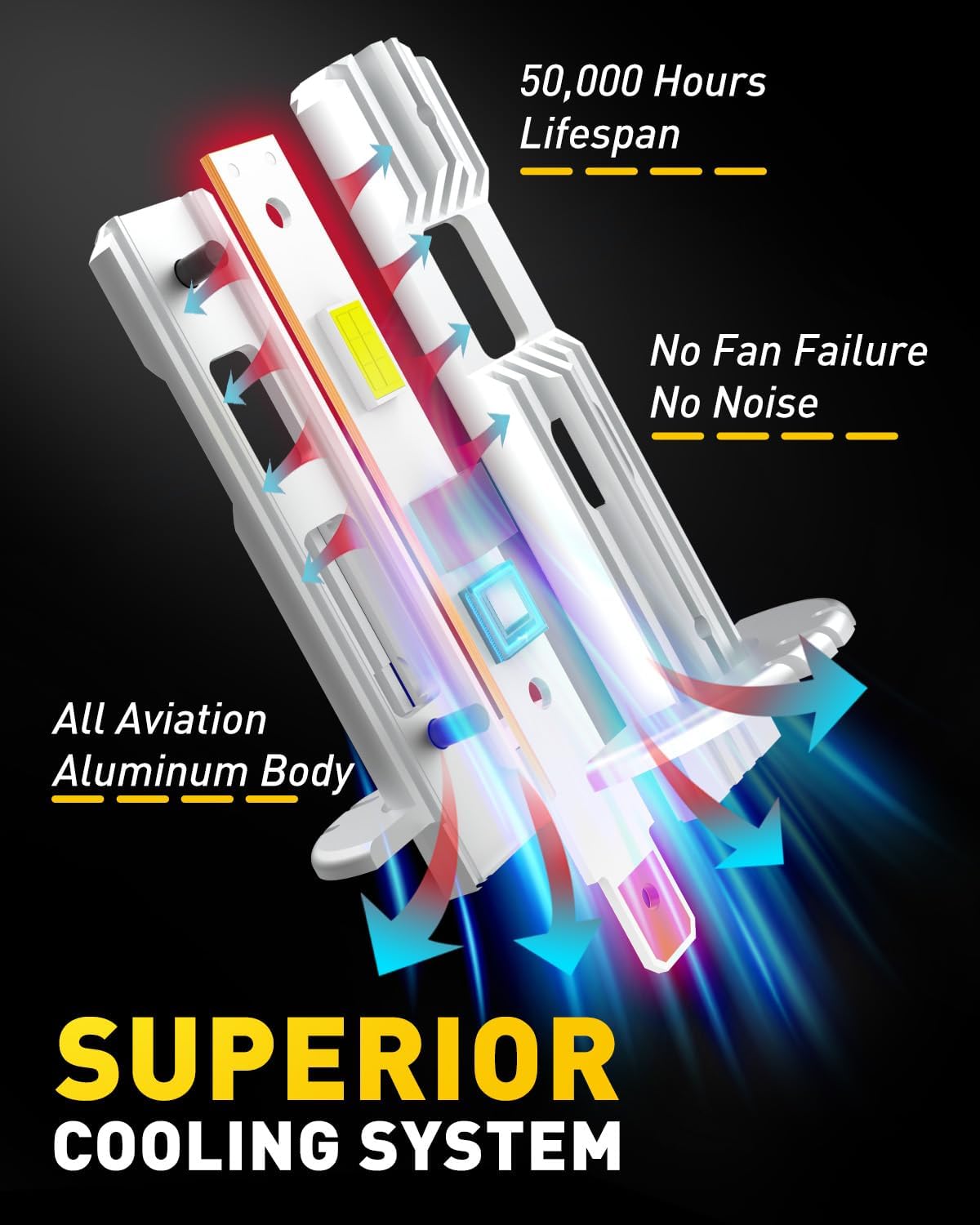AUXITO H11 LED Headlight Bulbs, 400% Brighter 6500K White Wireless LED Headlights for H8 H9 H16 Fog Lights, DRL, Low Beam or High Beam, Direct Install Plug and Play, IP68 Waterproof, Pack of 2
