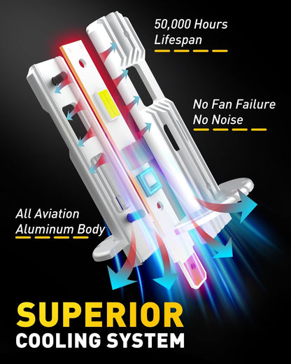 AUXITO H11 LED Headlight Bulbs, 400% Brighter 6500K White Wireless LED Headlights for H8 H9 H16 Fog Lights, DRL, Low Beam or High Beam, Direct Install Plug and Play, IP68 Waterproof, Pack of 2