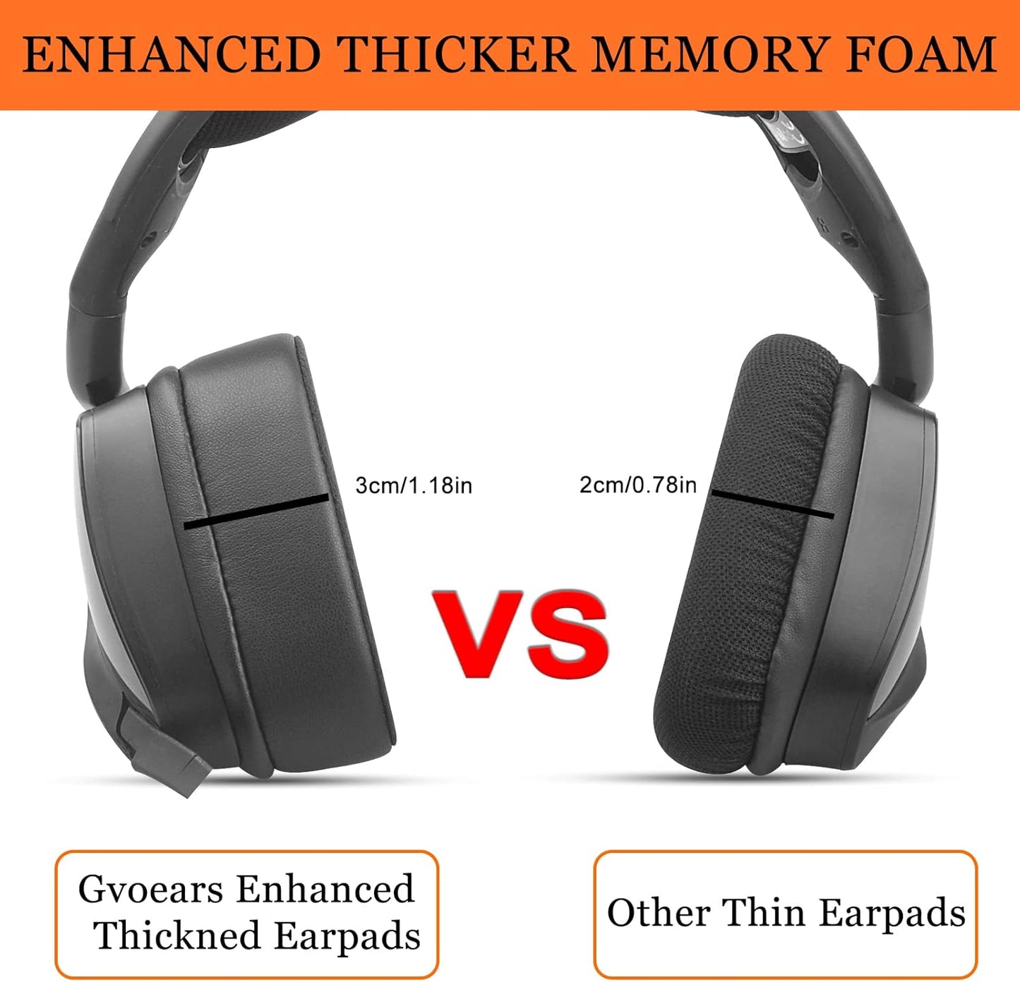 Replacement Ear Pads Cushions for Corsair Void/Void Pro/Pro RGB/RGB SE/Elite/Surround Wired & Wireless Gaming Headsets (Cooling-Gel & Noise Isolation Foam)