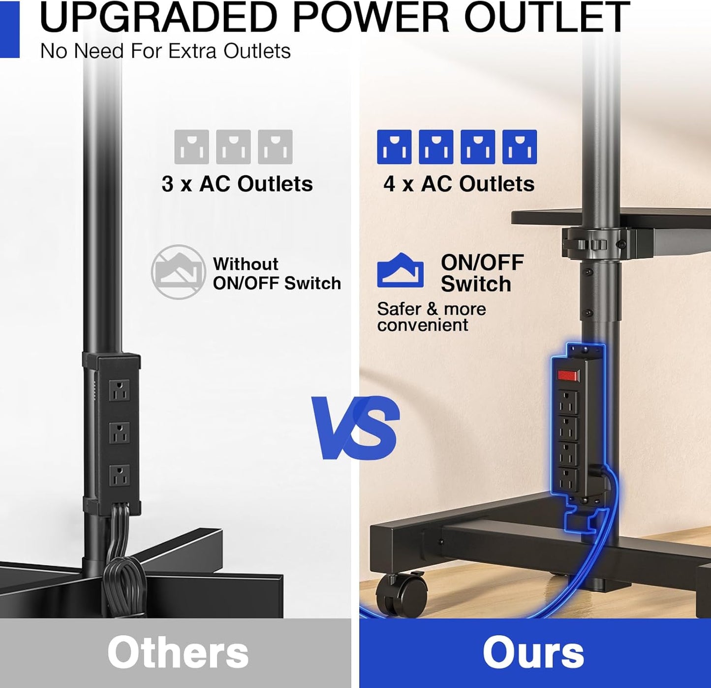 Rfiver Mobile TV Stand with Power Outlet, Rolling TV Stand for 13-50 Inch LCD LED Flat Panel Curved Screen, Tilting and Rotating Mount, Portrait to Landscape, Holds up to 55lbs, Max VESA 200x200mm